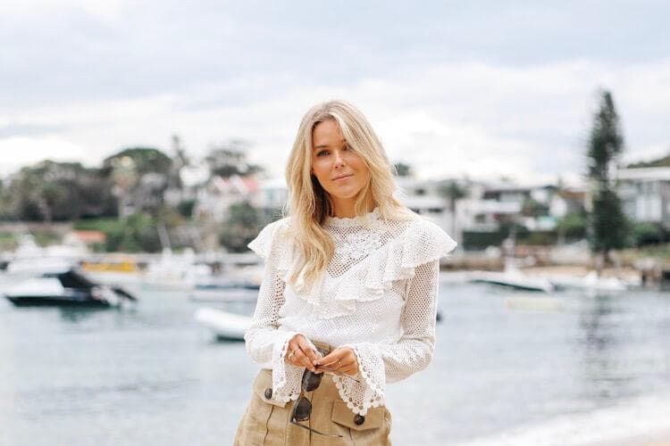 Fredrika Akander, Fashion Blogger