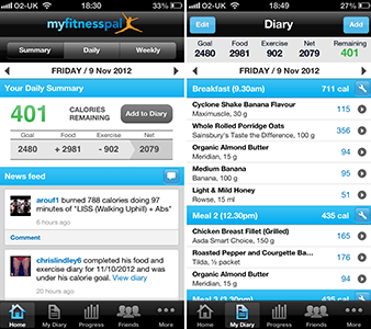 My Fitness Pal calorie tracking app interface showing daily nutrition breakdown